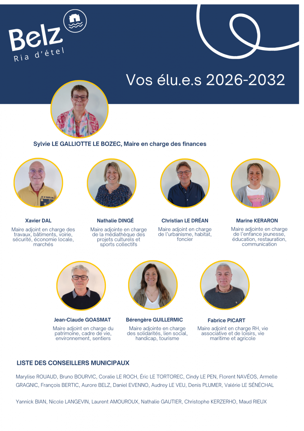 Trombinoscope conseil municipal 2026 2032 v3