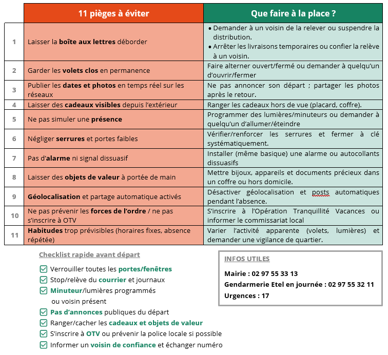 Tablo sa cu Tablo sa cu